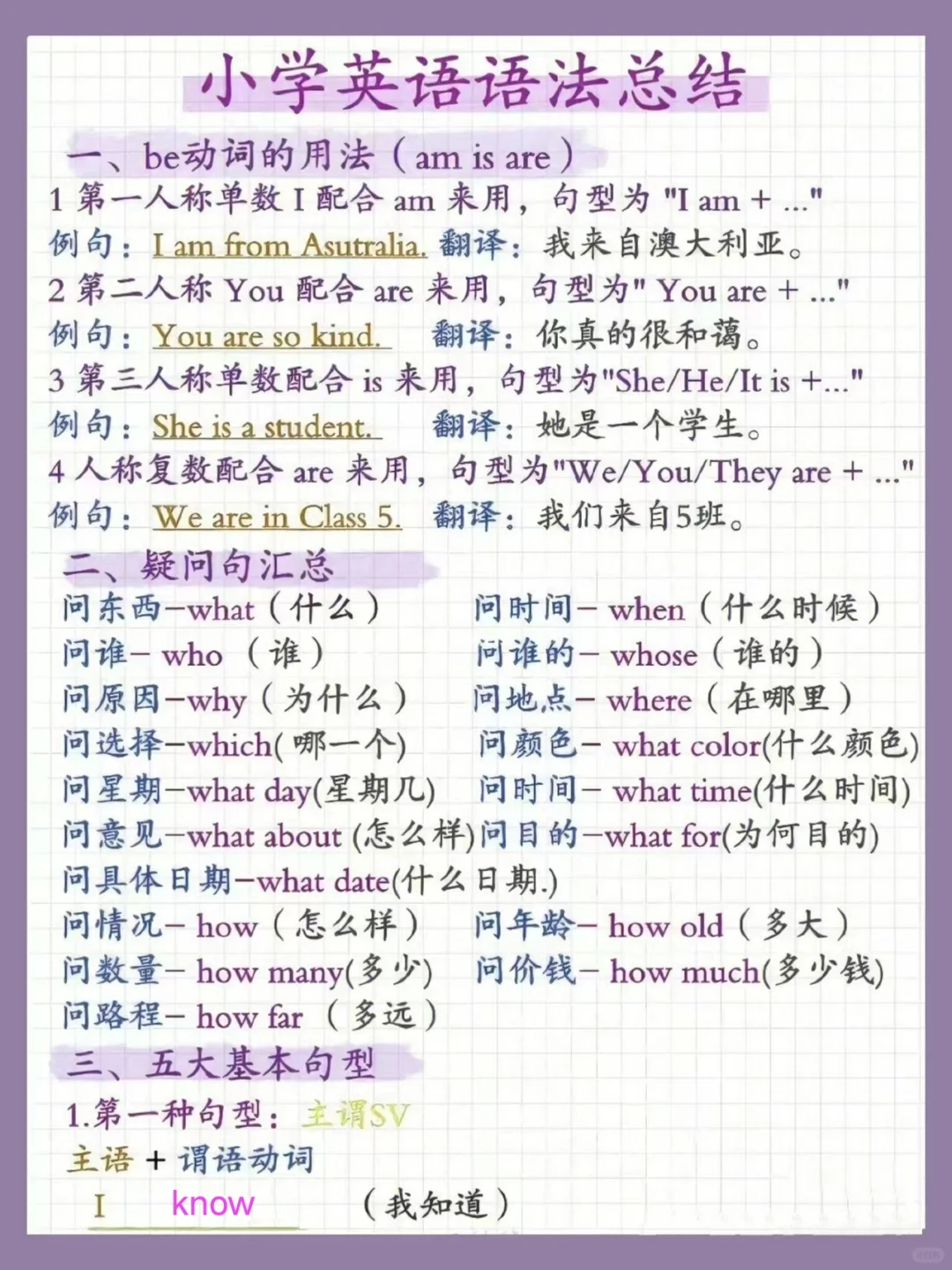 小学六年级(小升初)总复习资料(英语) 第2张