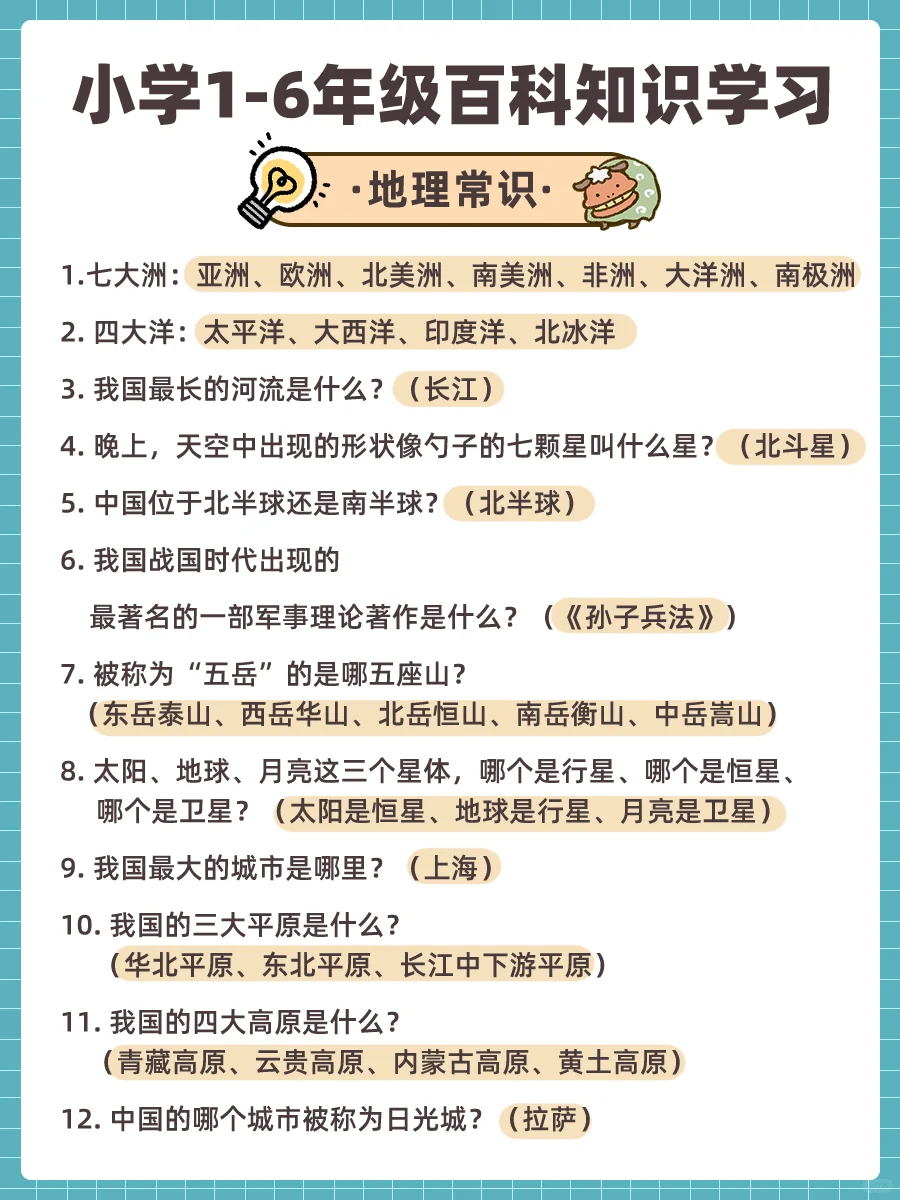 涨知识！小学1-6年级百科常识！ 第7张
