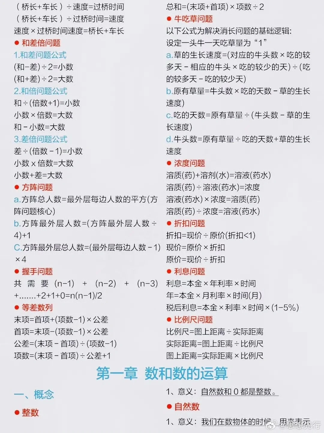 快乐学习快乐成长 第1张