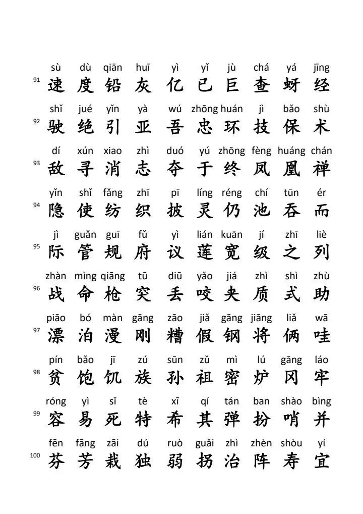 小学生必认1300个汉字，暑假巩固提升 第11张