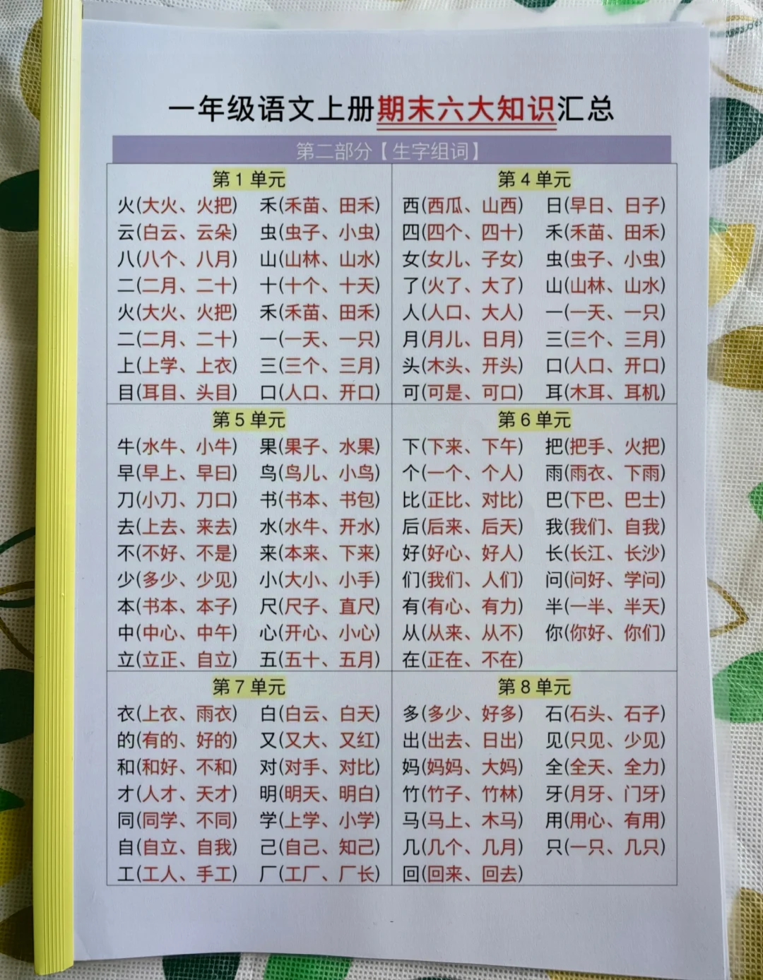 一年级上册语文，期末玩吧！无非是这几页 第4张