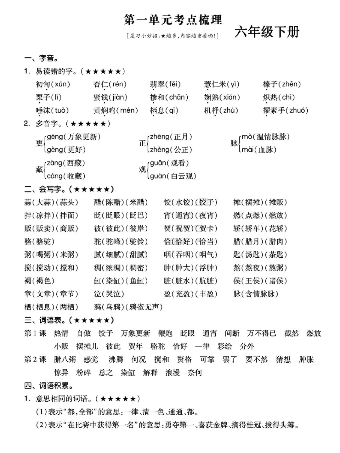 来喽💥六年级下册部编版知识整理 第3张