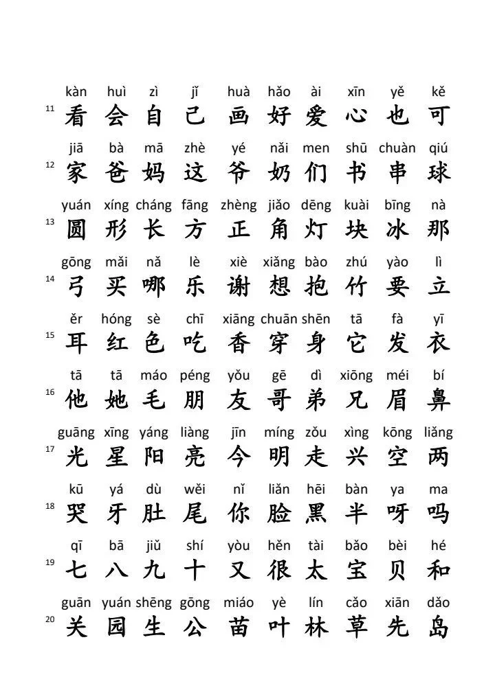 小学生必认1300个汉字，暑假巩固提升 第3张