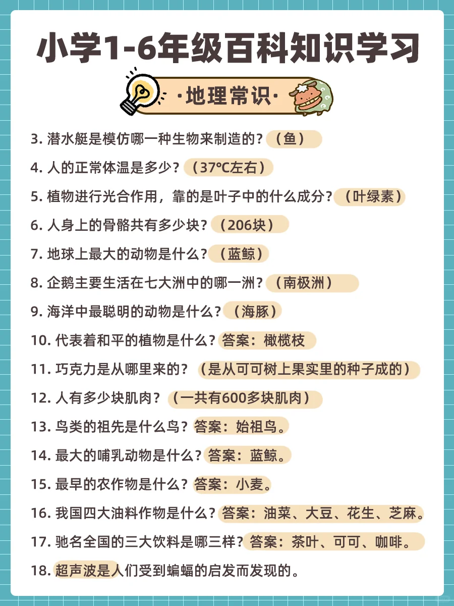 涨知识！小学1-6年级百科常识！ 第1张