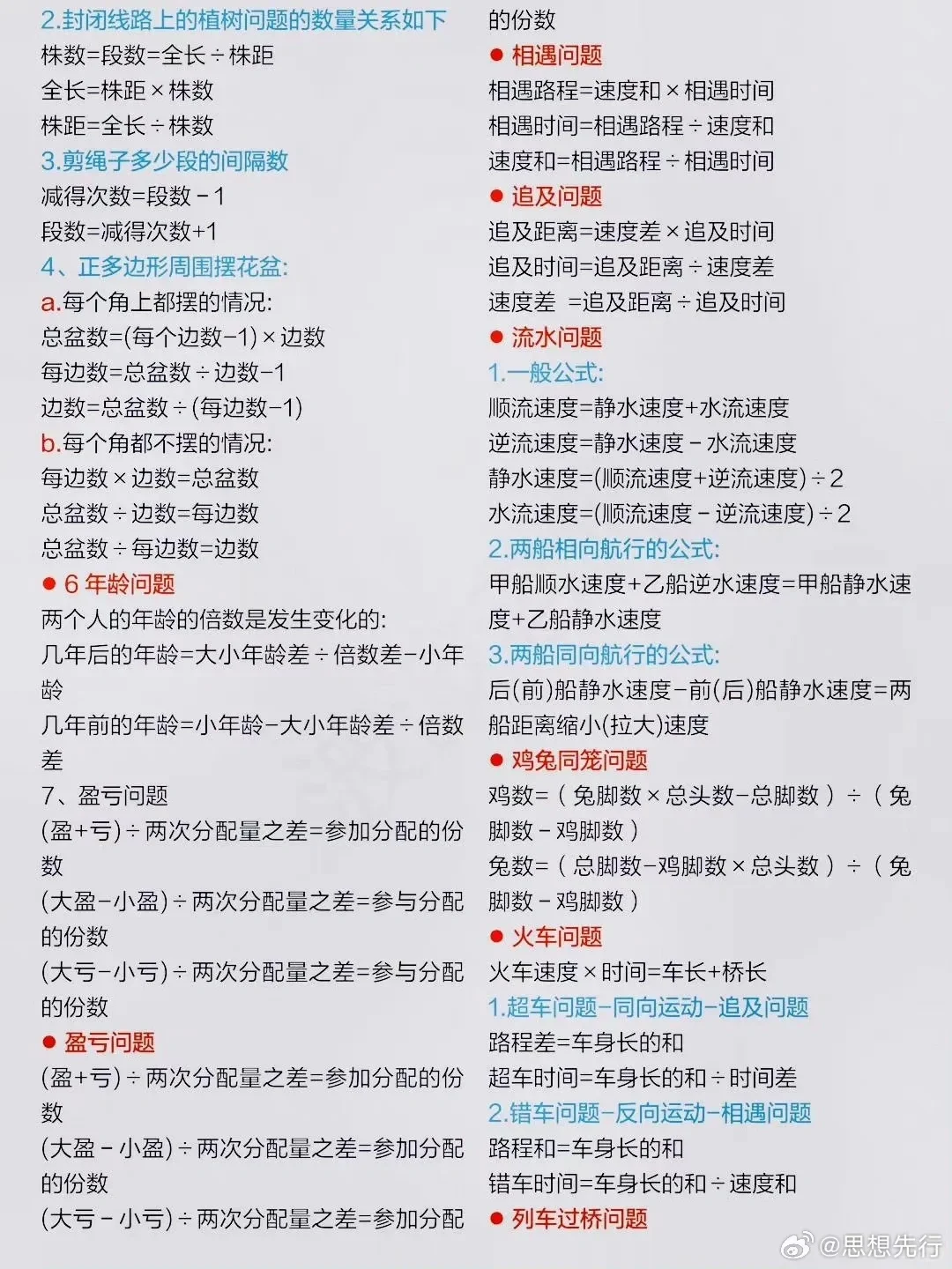 快乐学习快乐成长 第5张