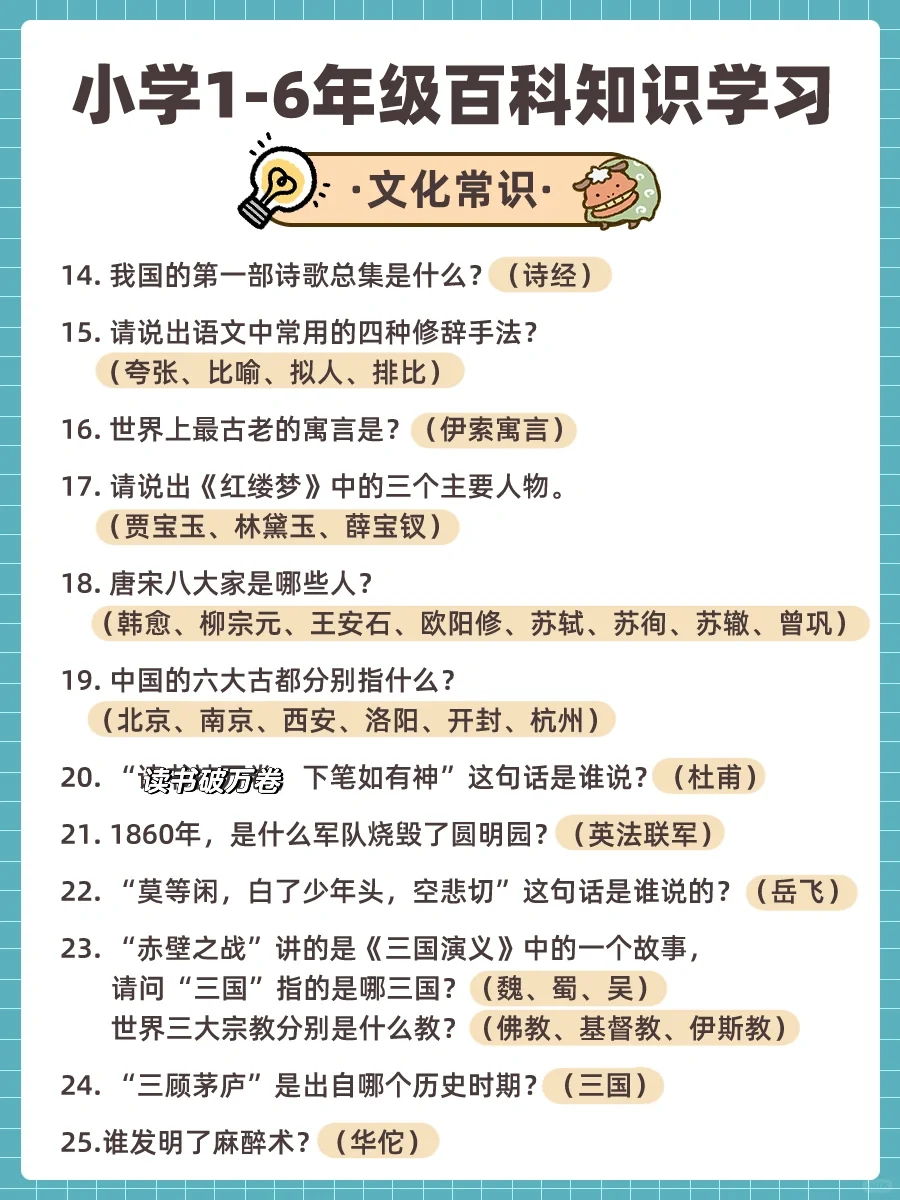 涨知识！小学1-6年级百科常识！ 第5张