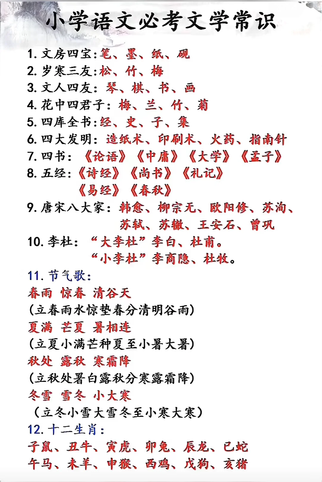 小学文学常识，暑假每日读一读，文学积累考 第1张
