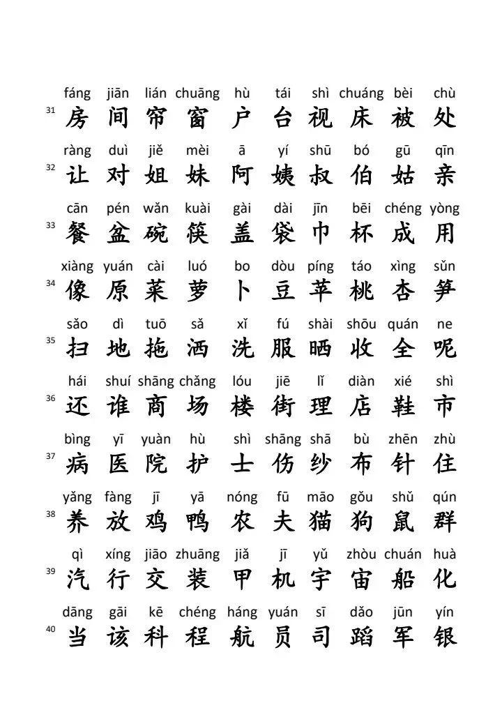 小学生必认1300个汉字，暑假巩固提升 第5张