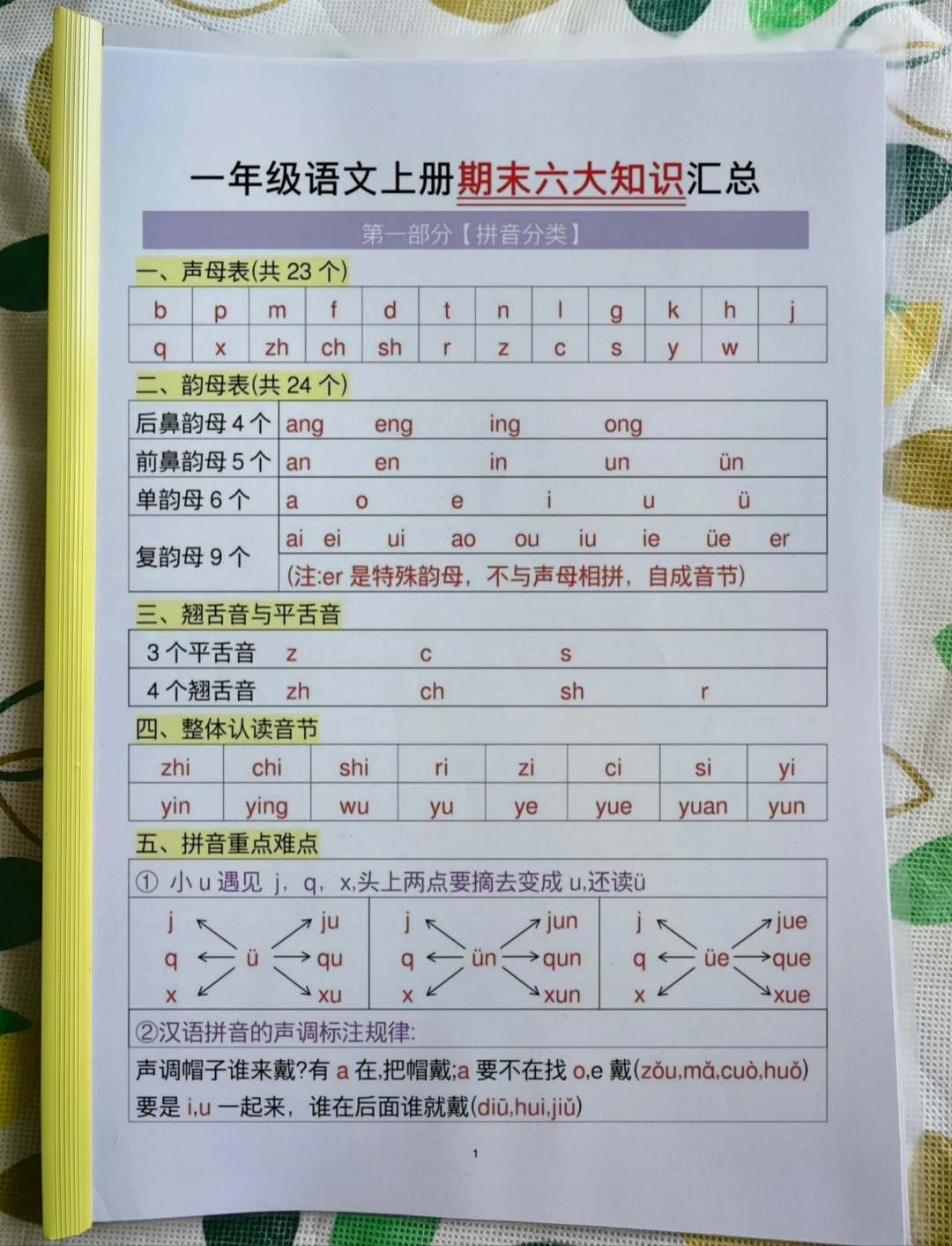 一年级上册语文，期末玩吧！无非是这几页 第3张