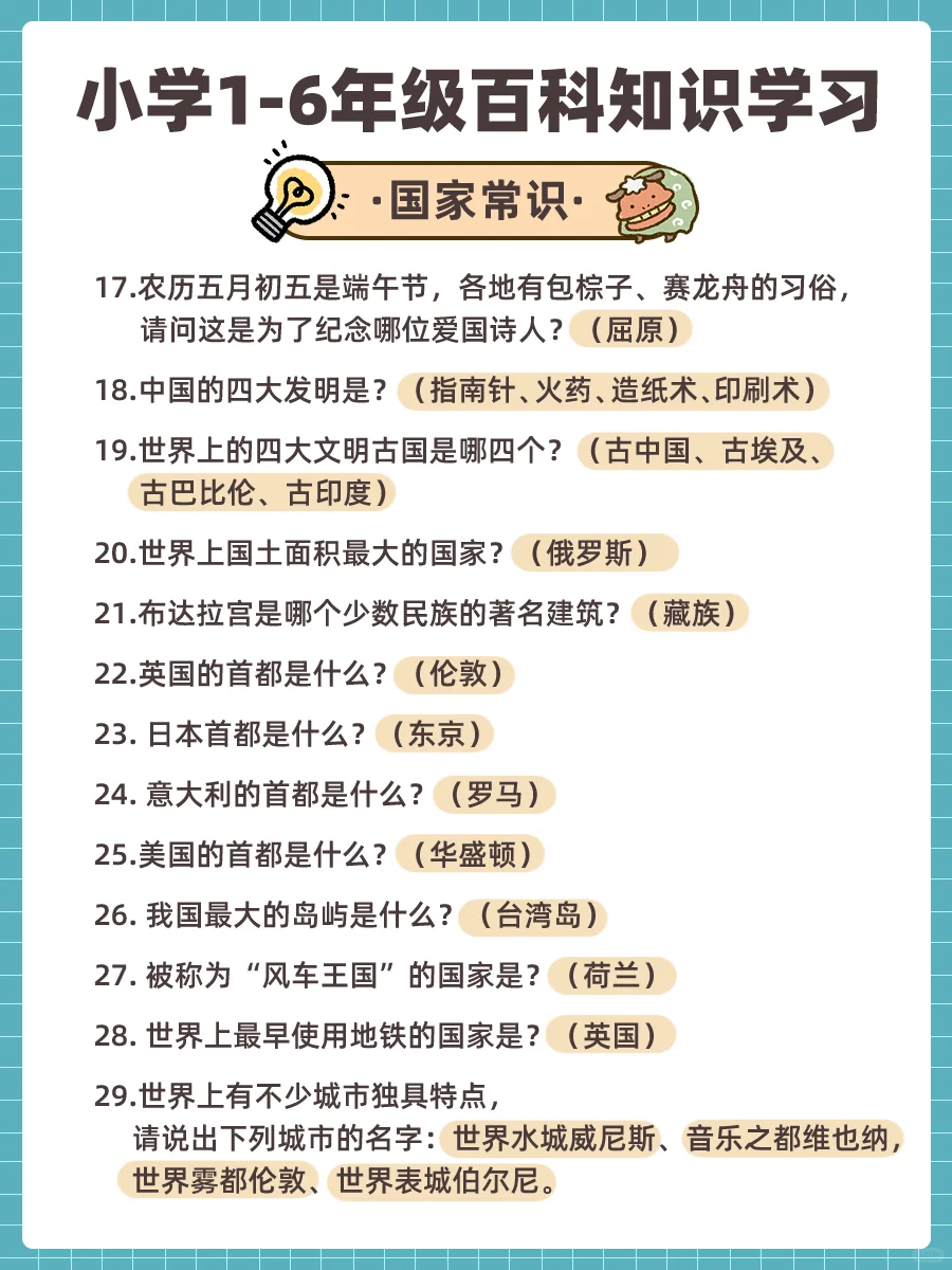 涨知识！小学1-6年级百科常识！ 第3张