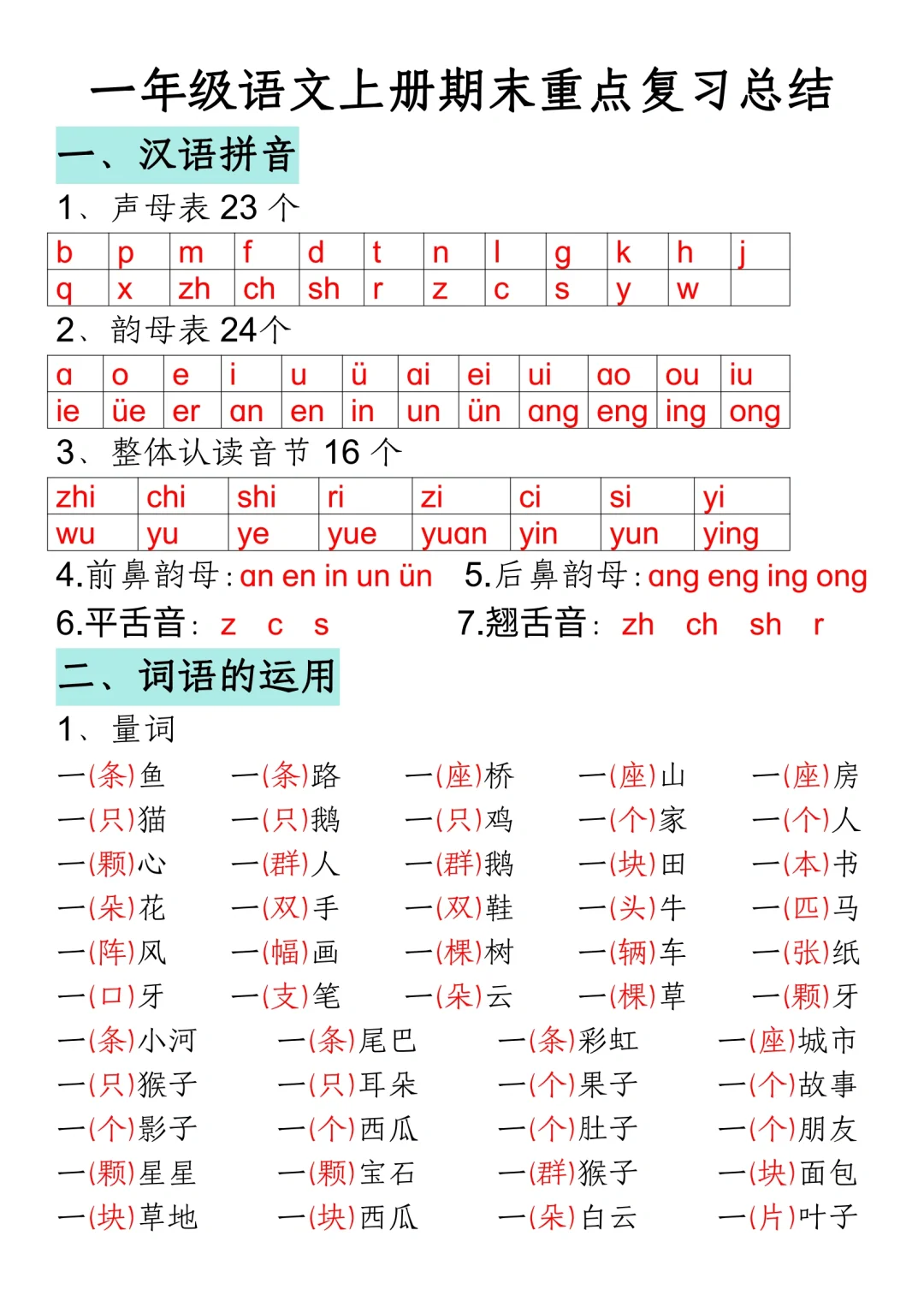 ❤一年级语文上册期末重点复习总结 第2张