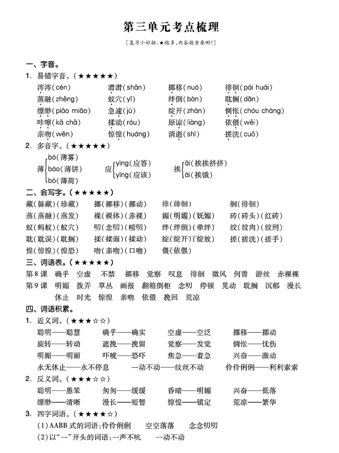 来喽💥六年级下册部编版知识整理 第7张