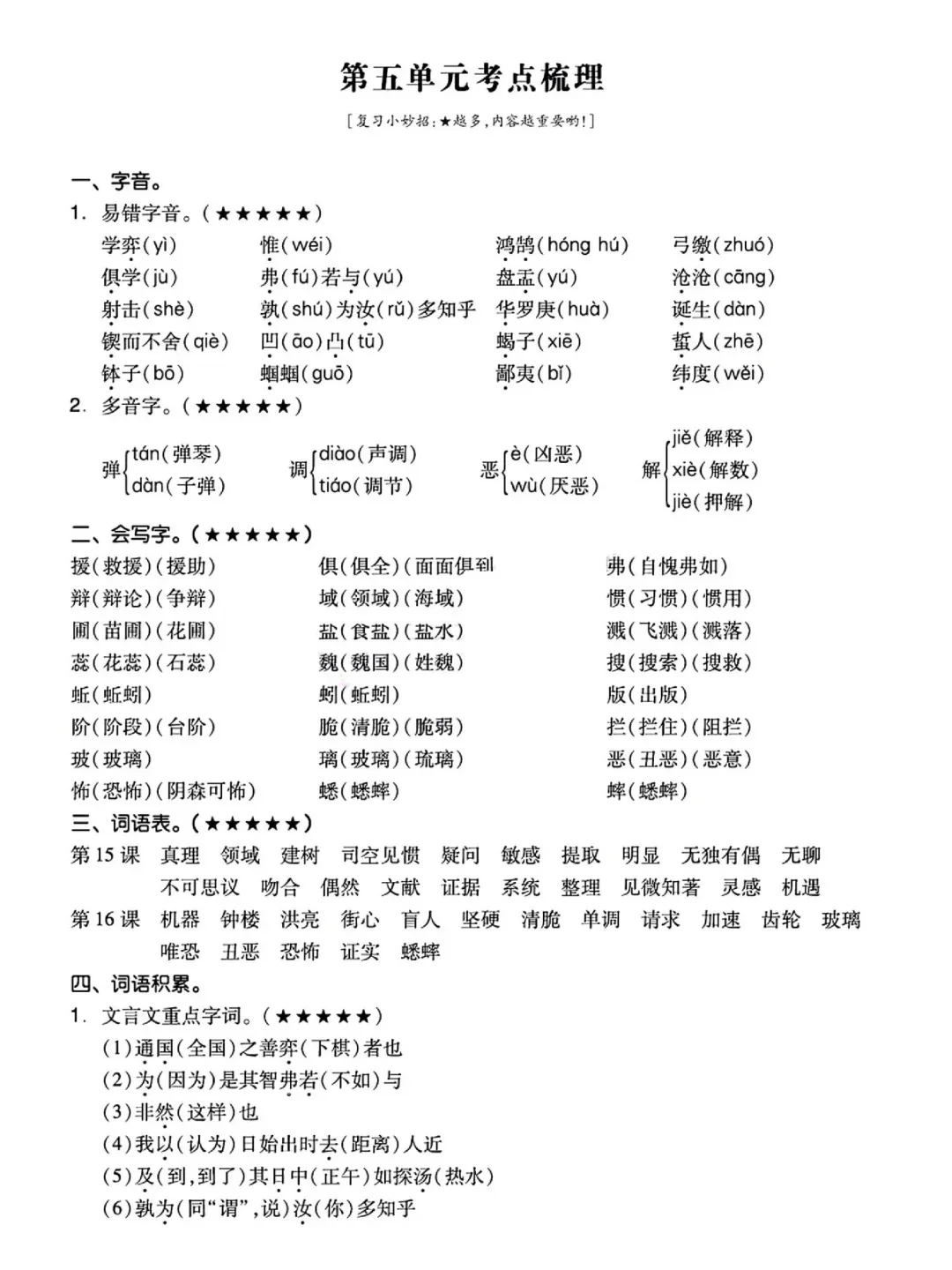 来喽💥六年级下册部编版知识整理 第11张