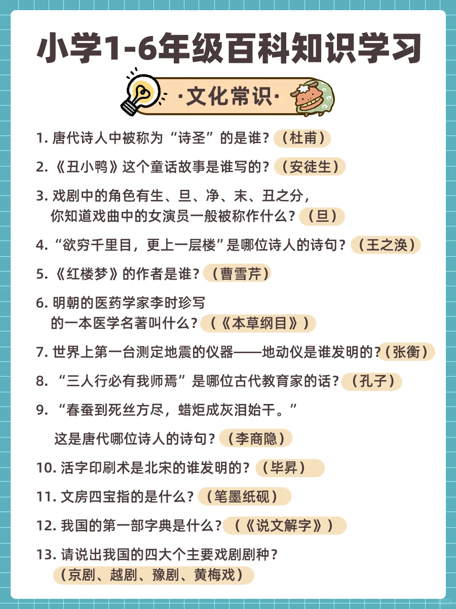 涨知识！小学1-6年级百科常识！ 第4张