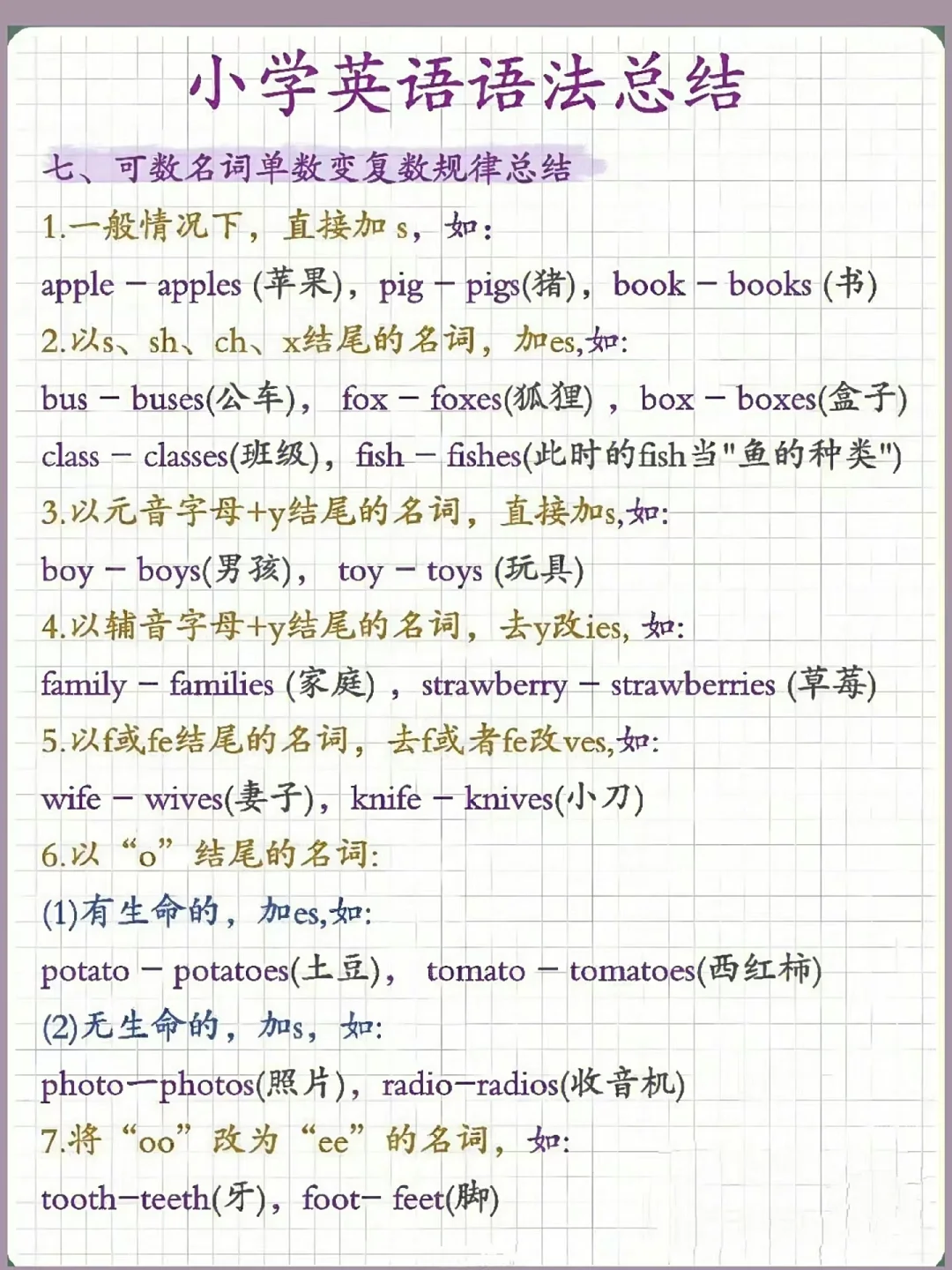 小学六年级(小升初)总复习资料(英语) 第5张