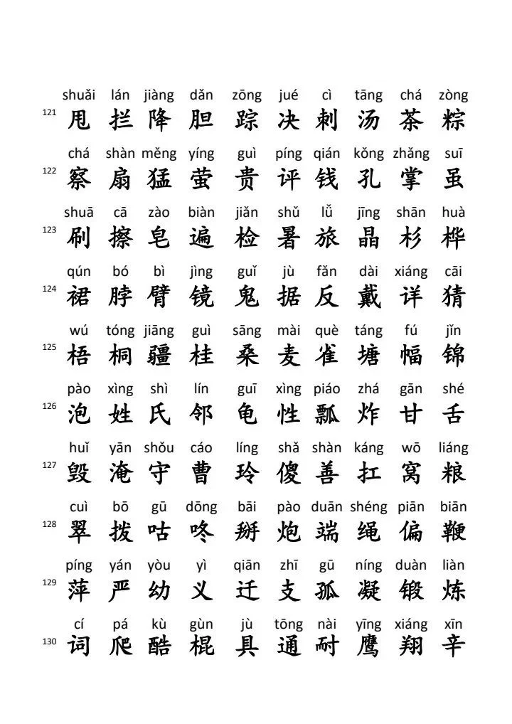 小学生必认1300个汉字，暑假巩固提升 第1张