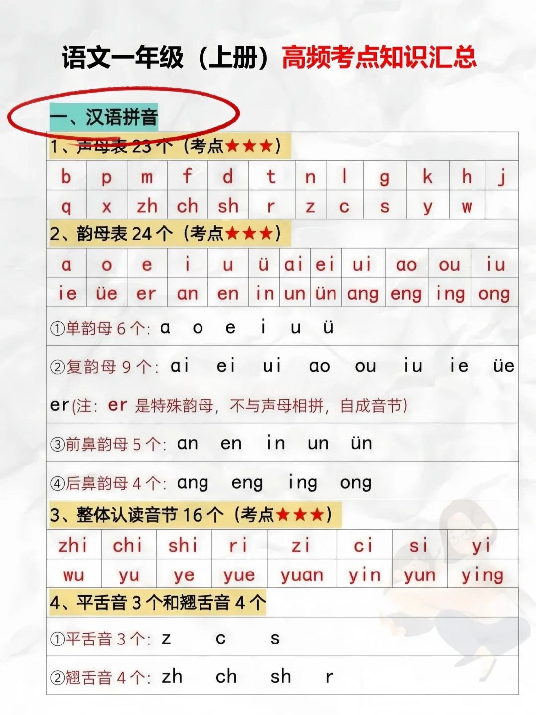 三年级上册语文1-8单元默写单 第8张