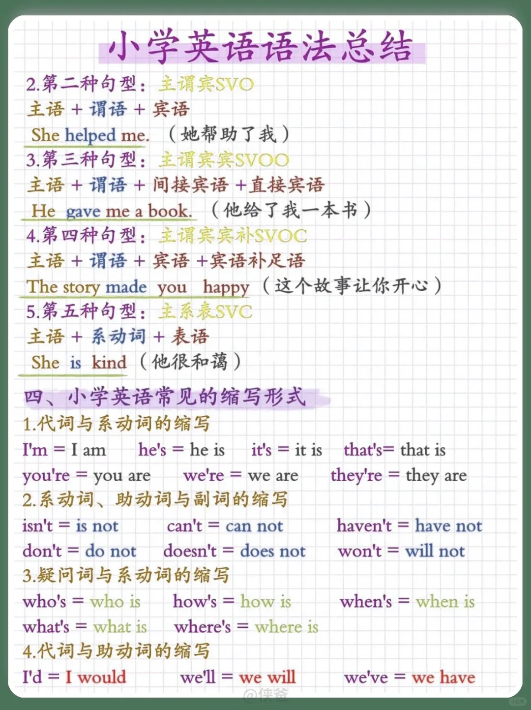 💫英语最全语法总结 第7张