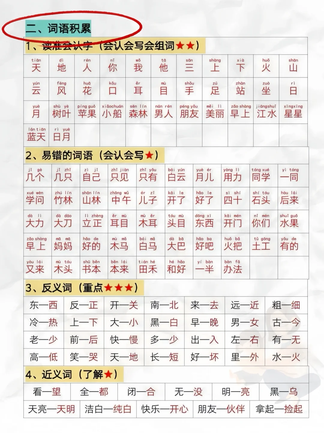 三年级上册语文1-8单元默写单 第9张