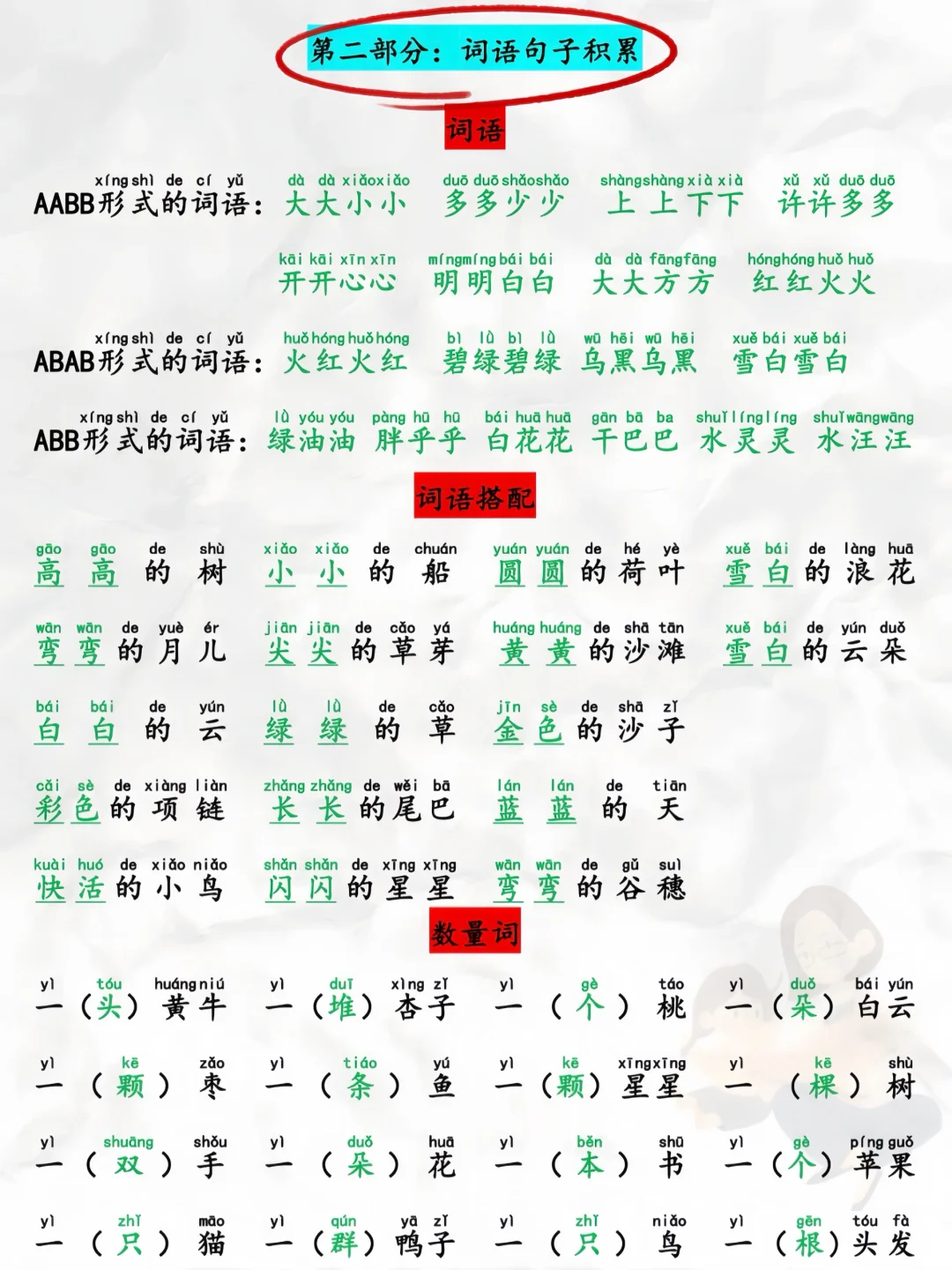 三年级上册语文1-8单元默写单 第5张