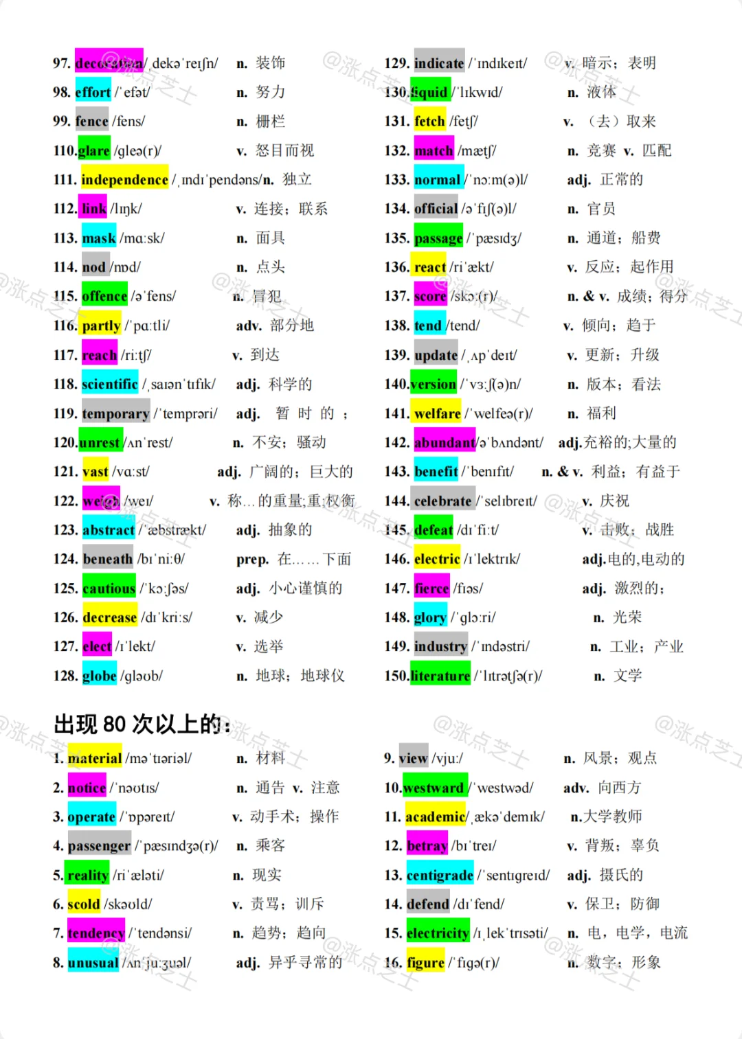 中考英语考过次数最多的单词 第6张
