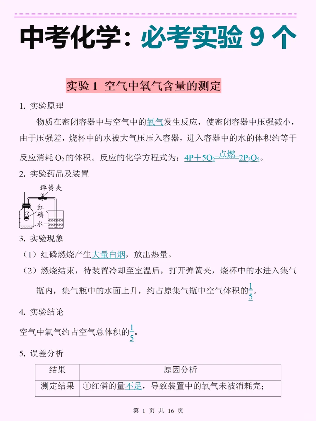 ‼️中考化学提分锦囊-必考知识点总结归纳 第7张