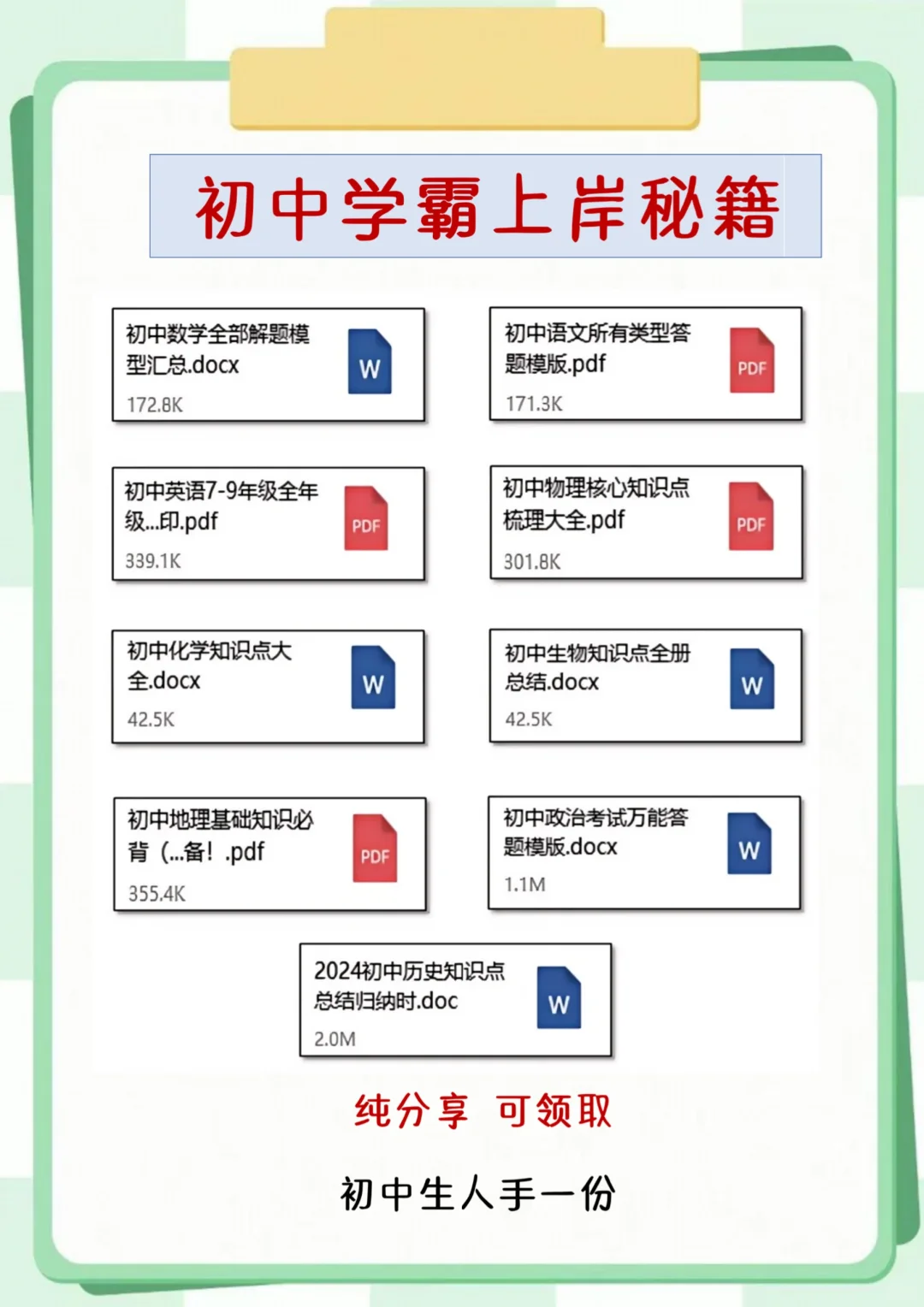 初三倒数75天玩命也能上重高！ 第1张