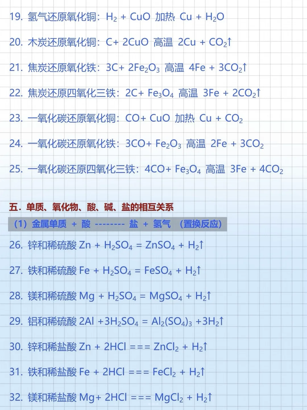 初三化学｜重点方程式总结，背完保底90分！ 第1张