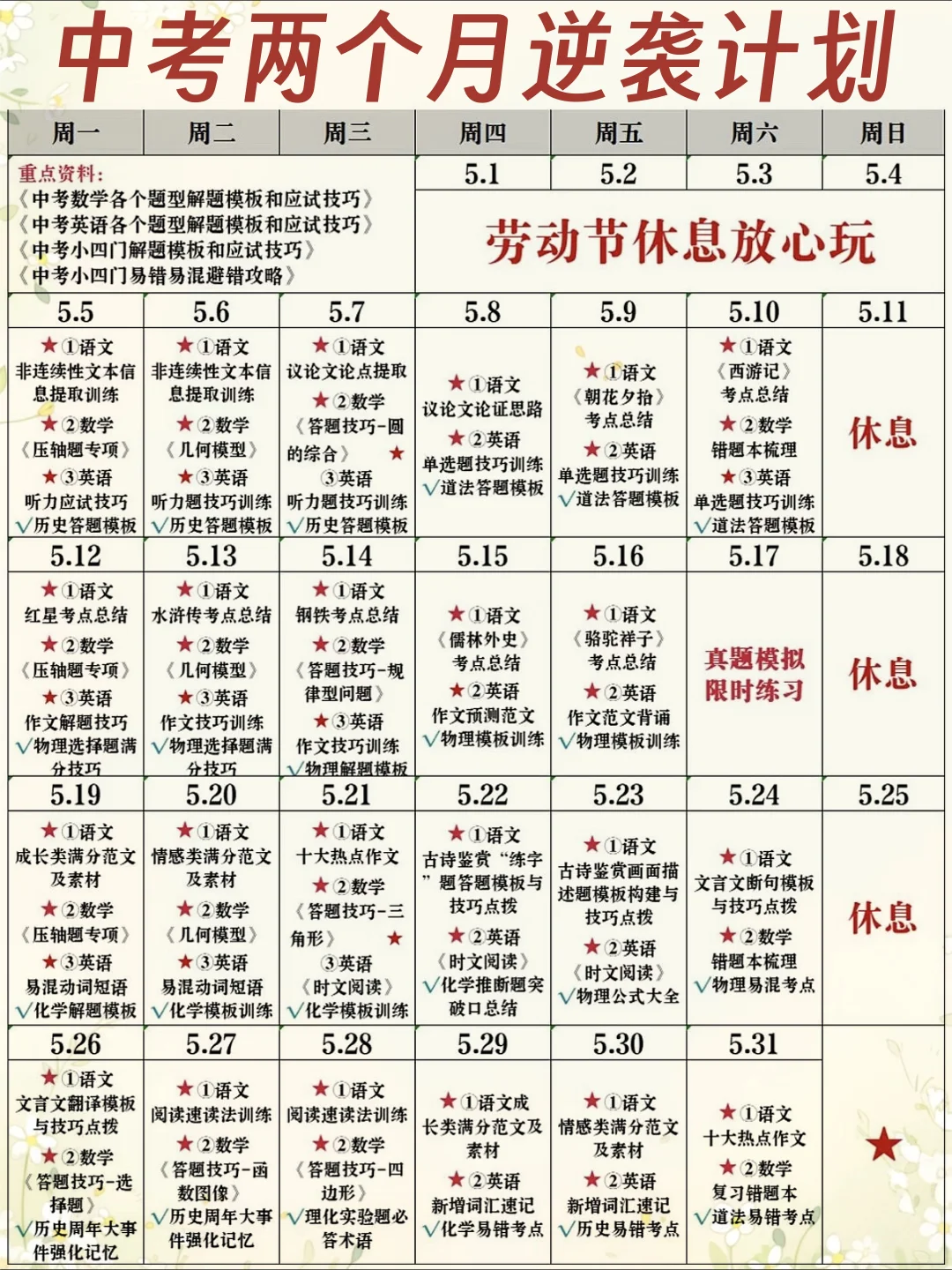 一线重点班老师总结出来的中考逆袭计划表‼️ 第3张