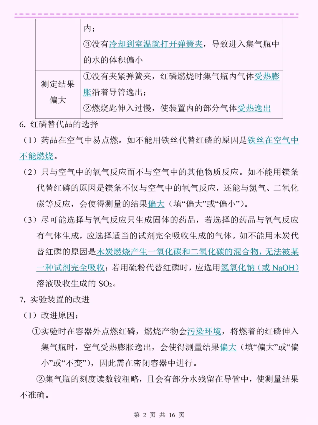 ‼️中考化学提分锦囊-必考知识点总结归纳 第8张