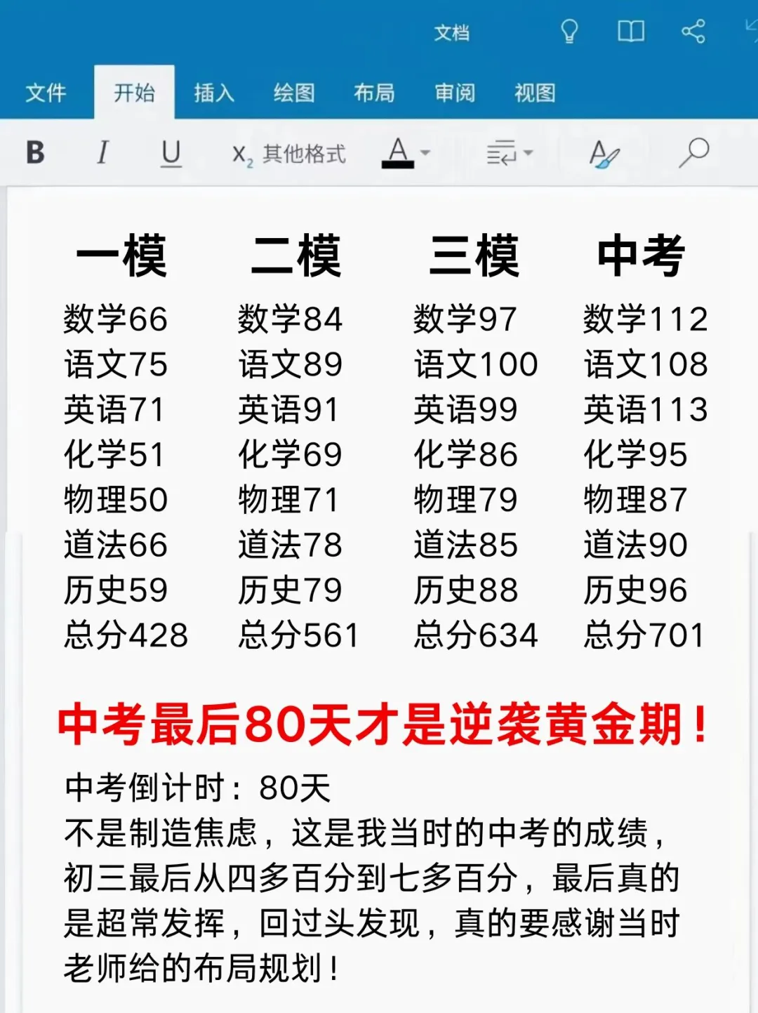 家长进‖80天布局好＝把最后的成绩献给中考 第1张