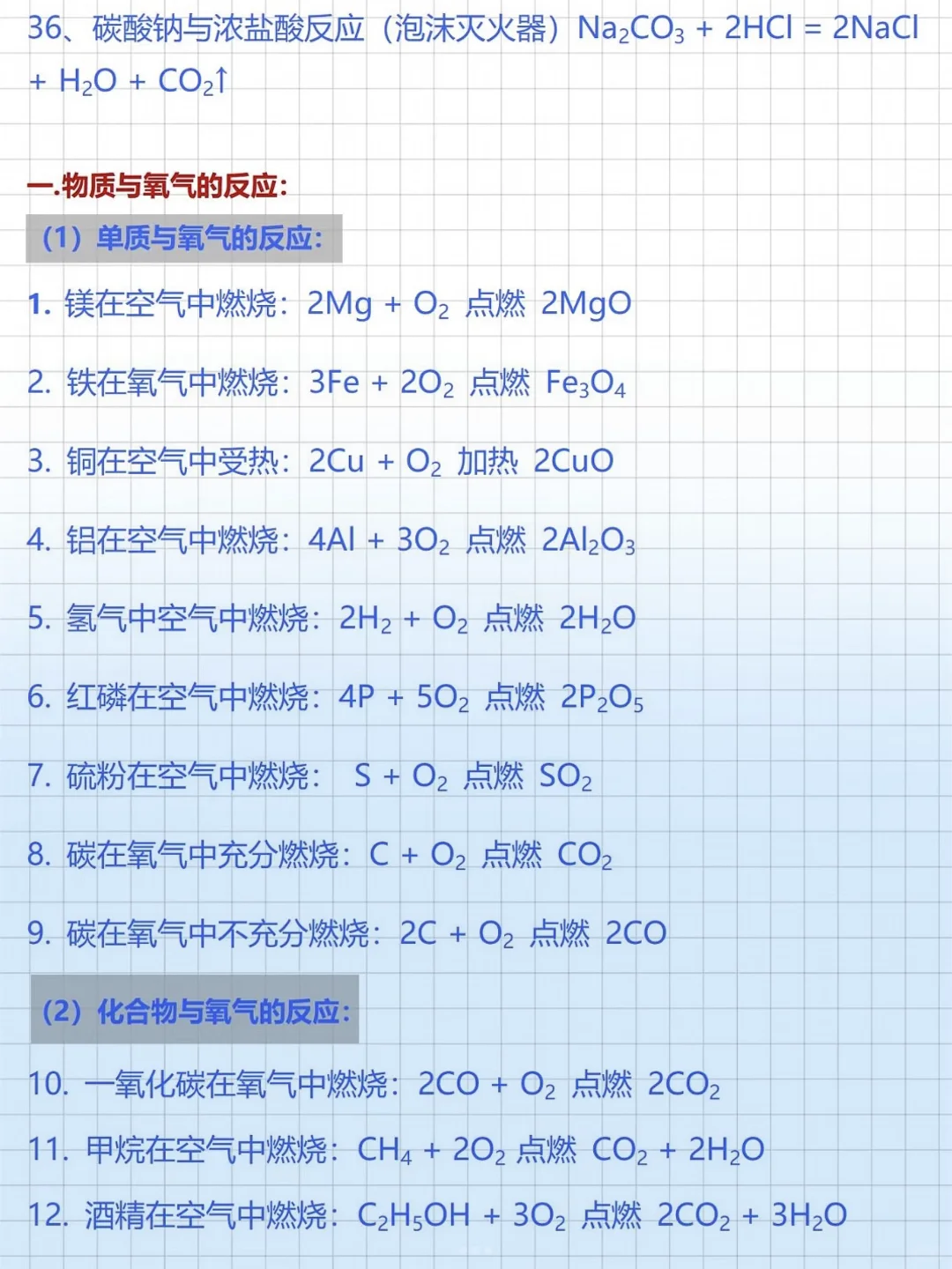 初三化学｜重点方程式总结，背完保底90分！ 第6张