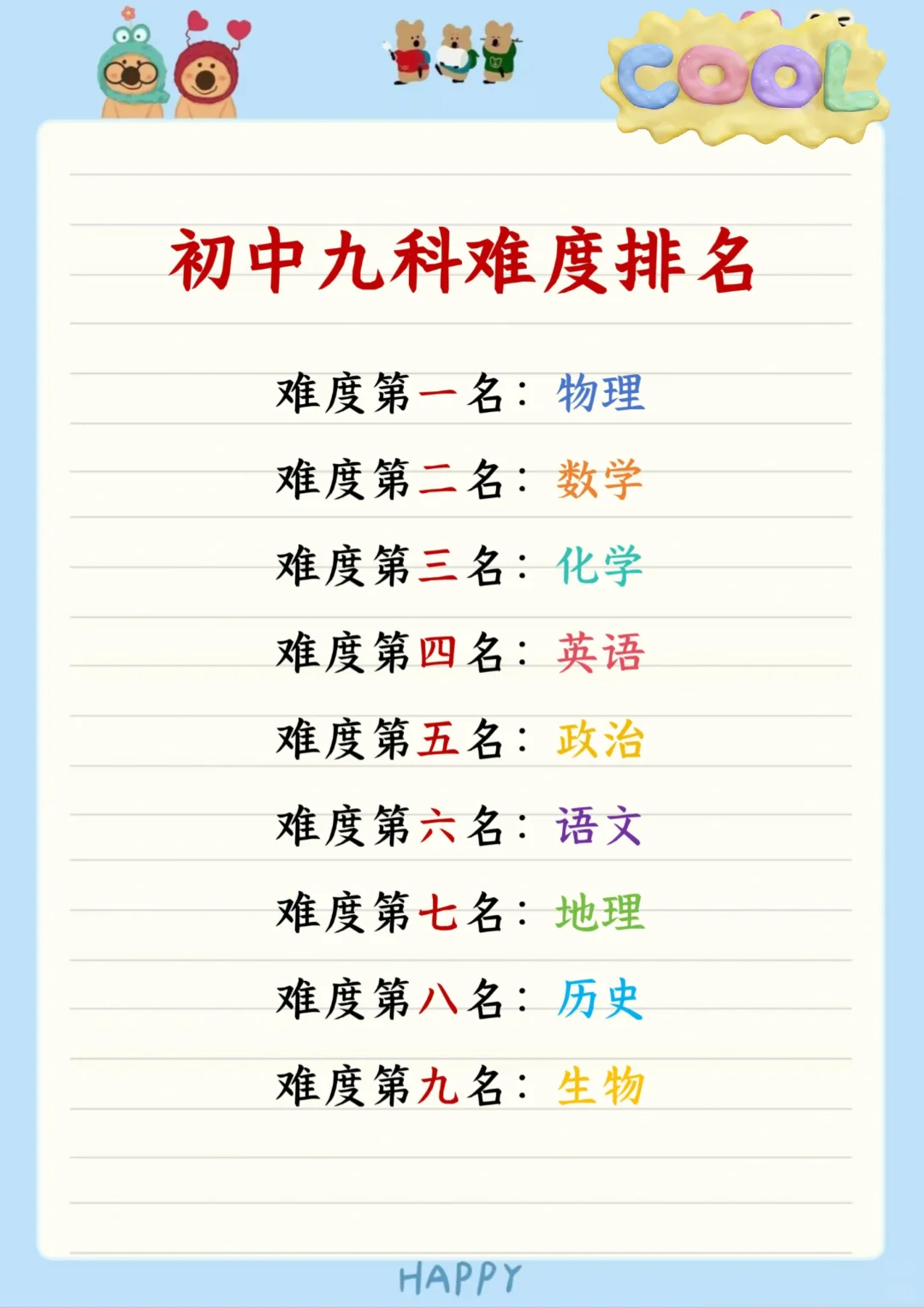 初中生到底要多努力才可以考700+ 第3张