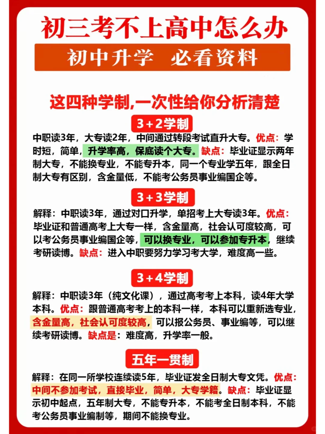 中考200-400分应该怎么选学校 第1张
