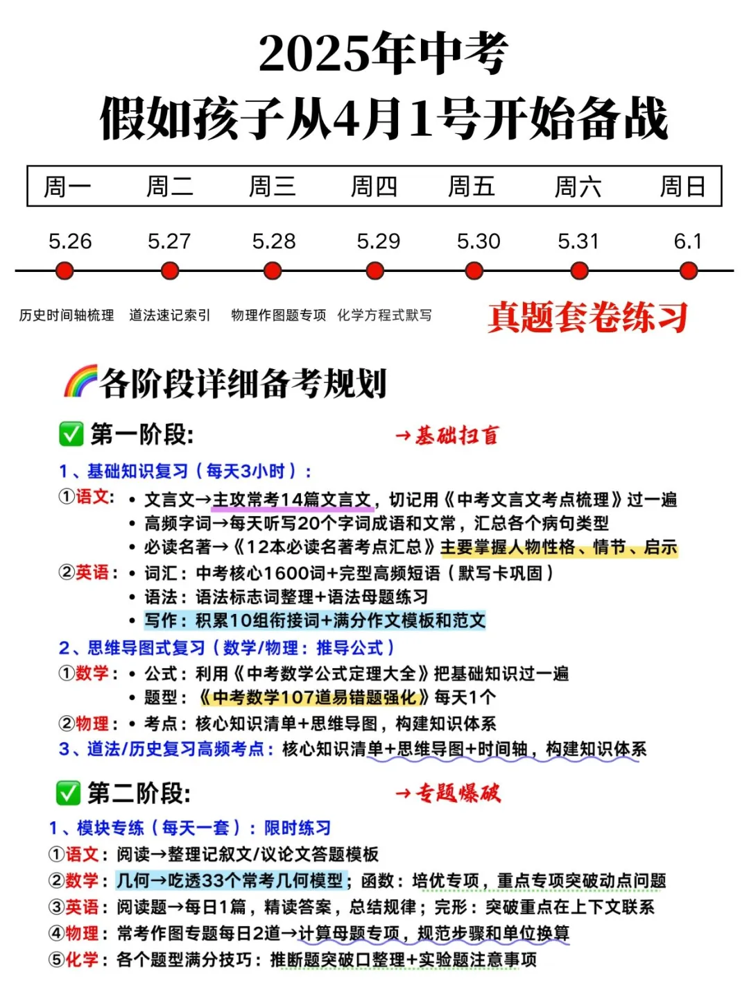 初三家长进‖火箭班给的普娃中考自救计划表 第4张