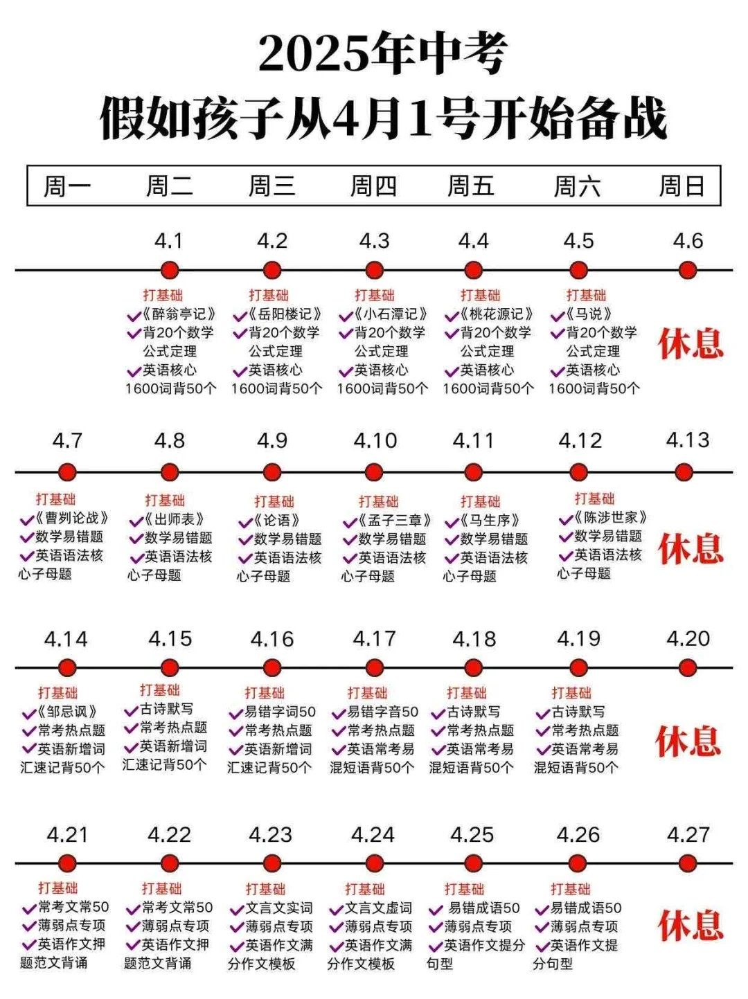 假如你从4月8日开始拼命准备中考 第3张