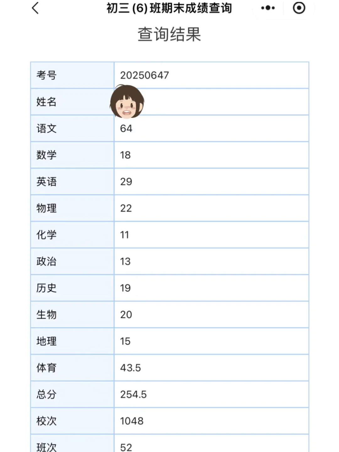 我想考上高中，初三太差了…能来得及吗…😭 第1张