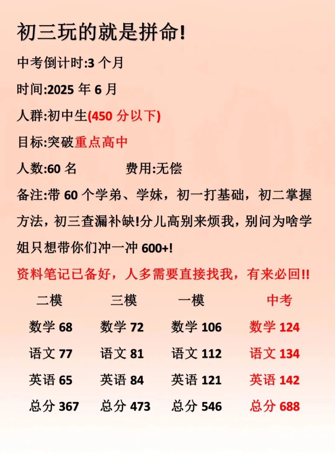 成绩提升！中考冲刺阶段的黄金学习方法。 第1张