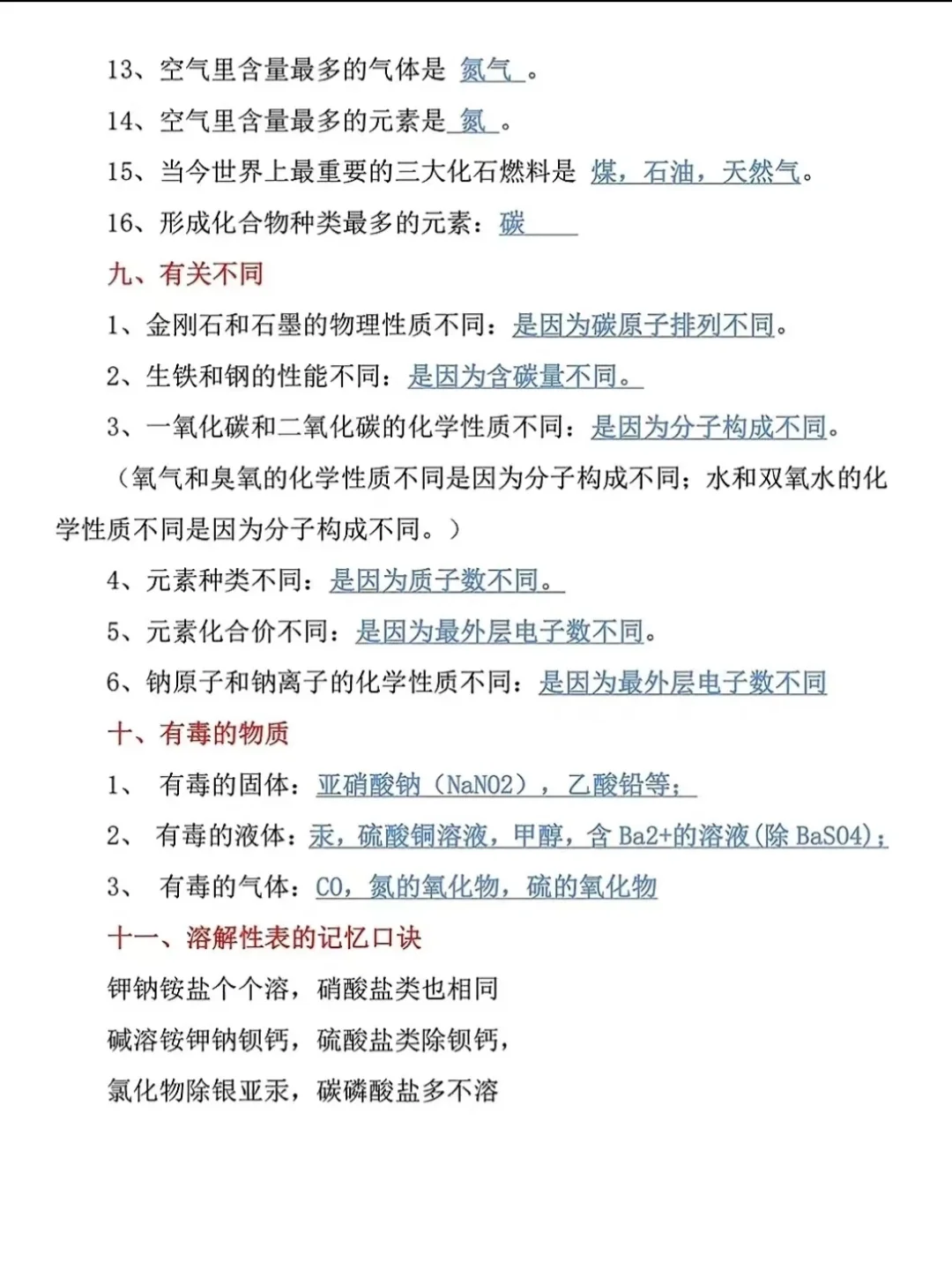 初中化学常考知识点总结 第1张