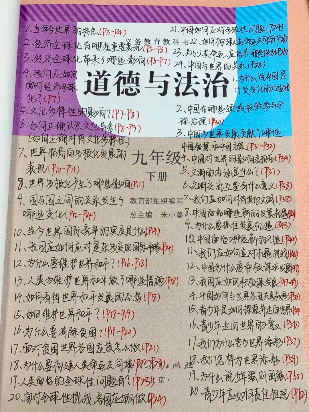 初三生注意啦❗九年级道法速记索引来啦🔥 第2张