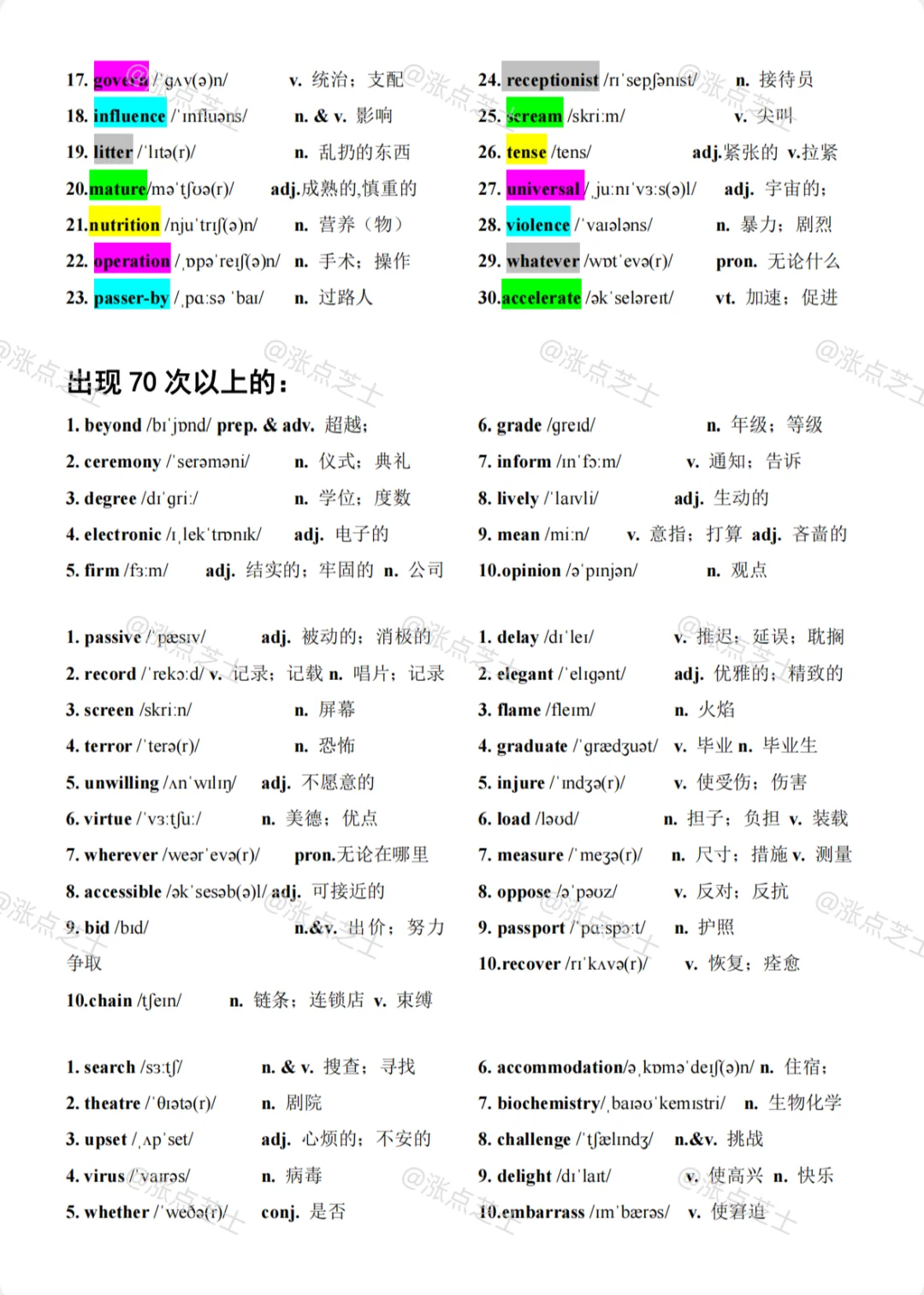 中考英语考过次数最多的单词 第1张