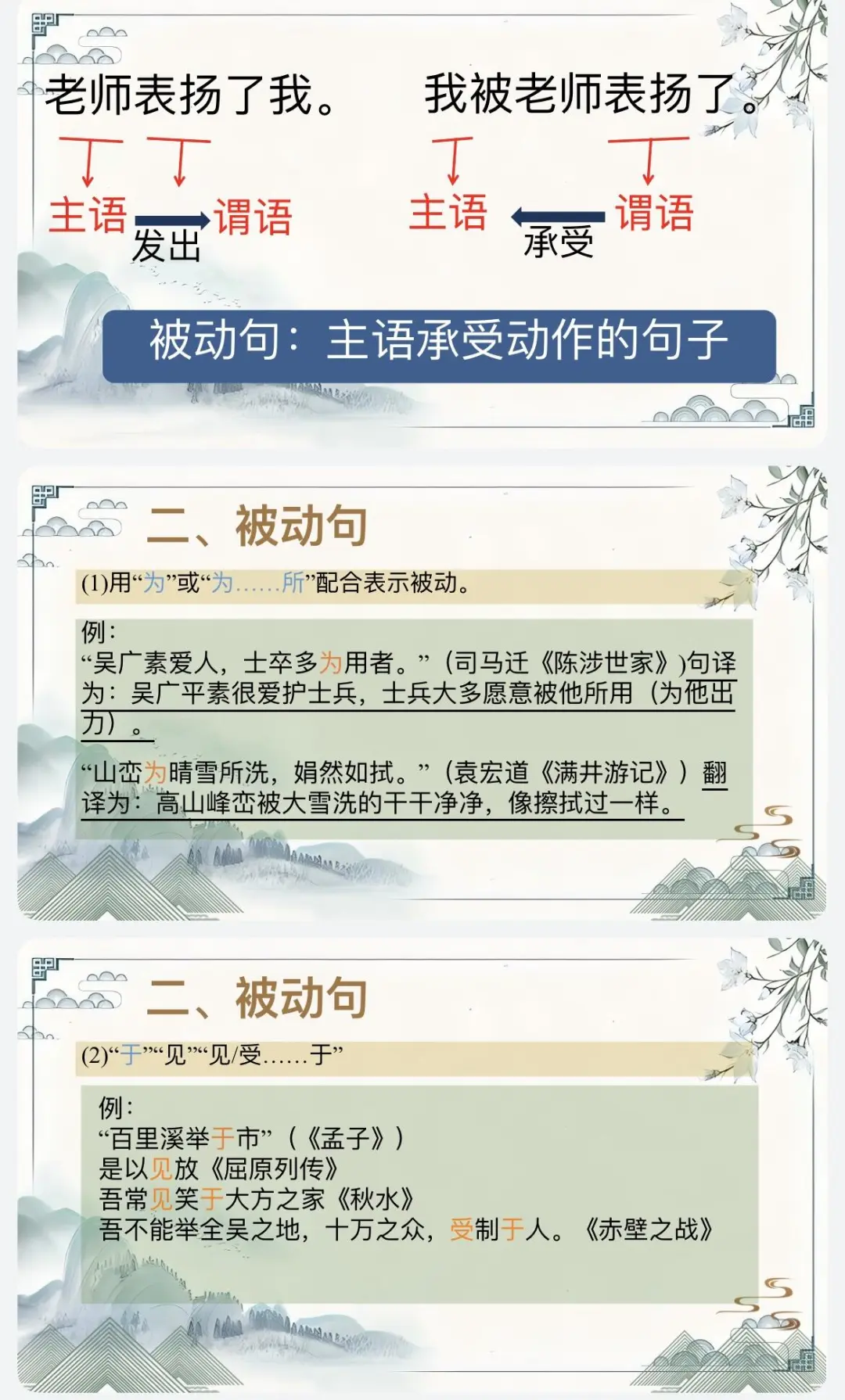 25年中考文言文复习｜侧重点壳内复习为主 第10张