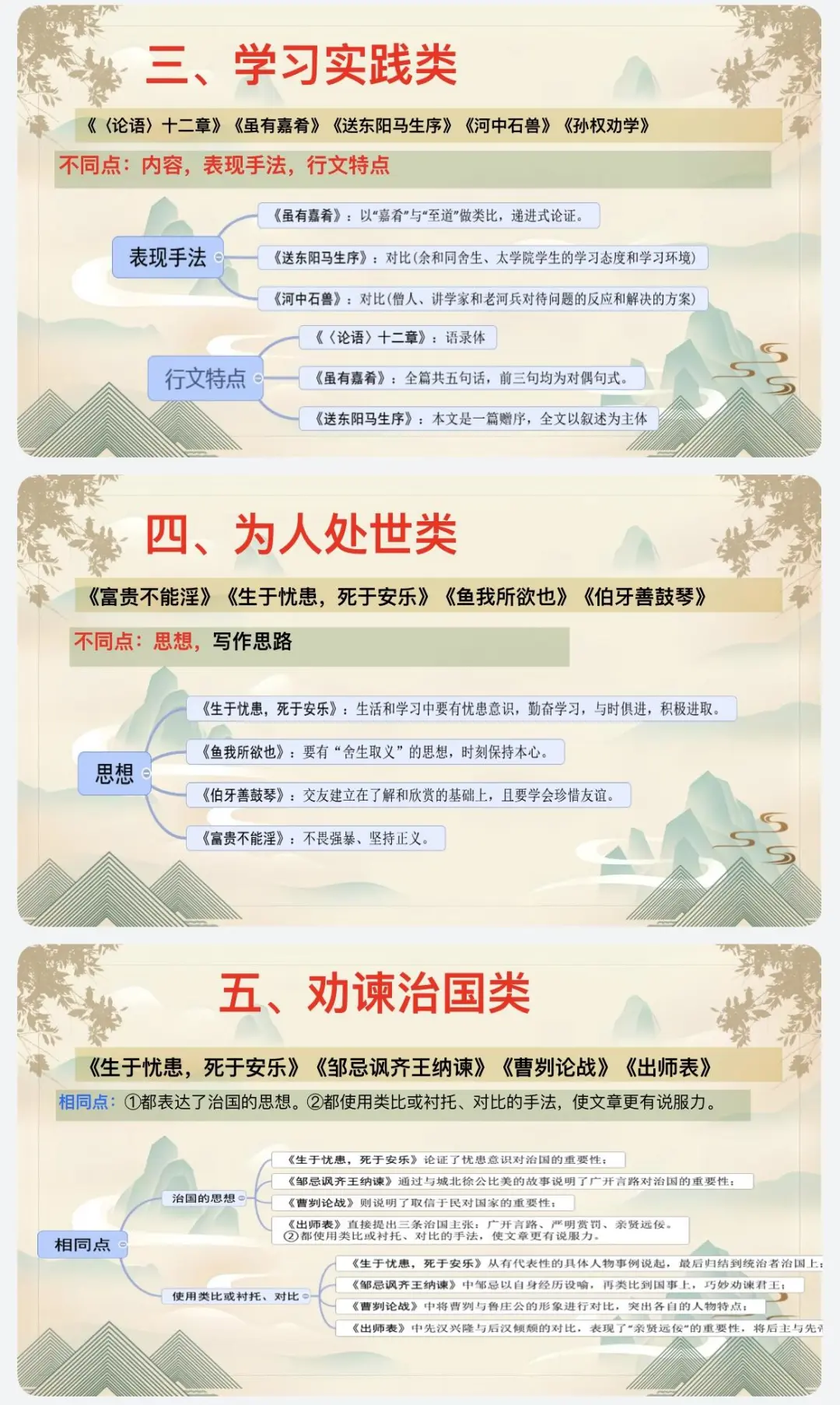 25年中考文言文复习｜侧重点壳内复习为主 第7张