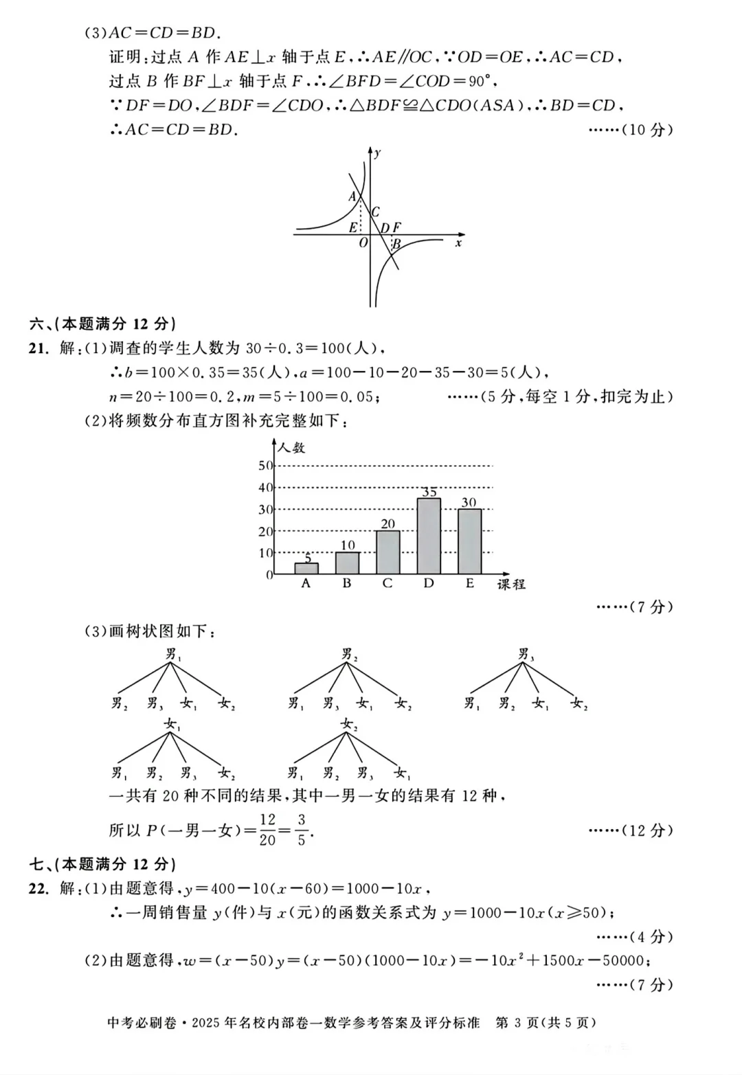 中考必刷卷-2025年名校内部卷（一） 第8张