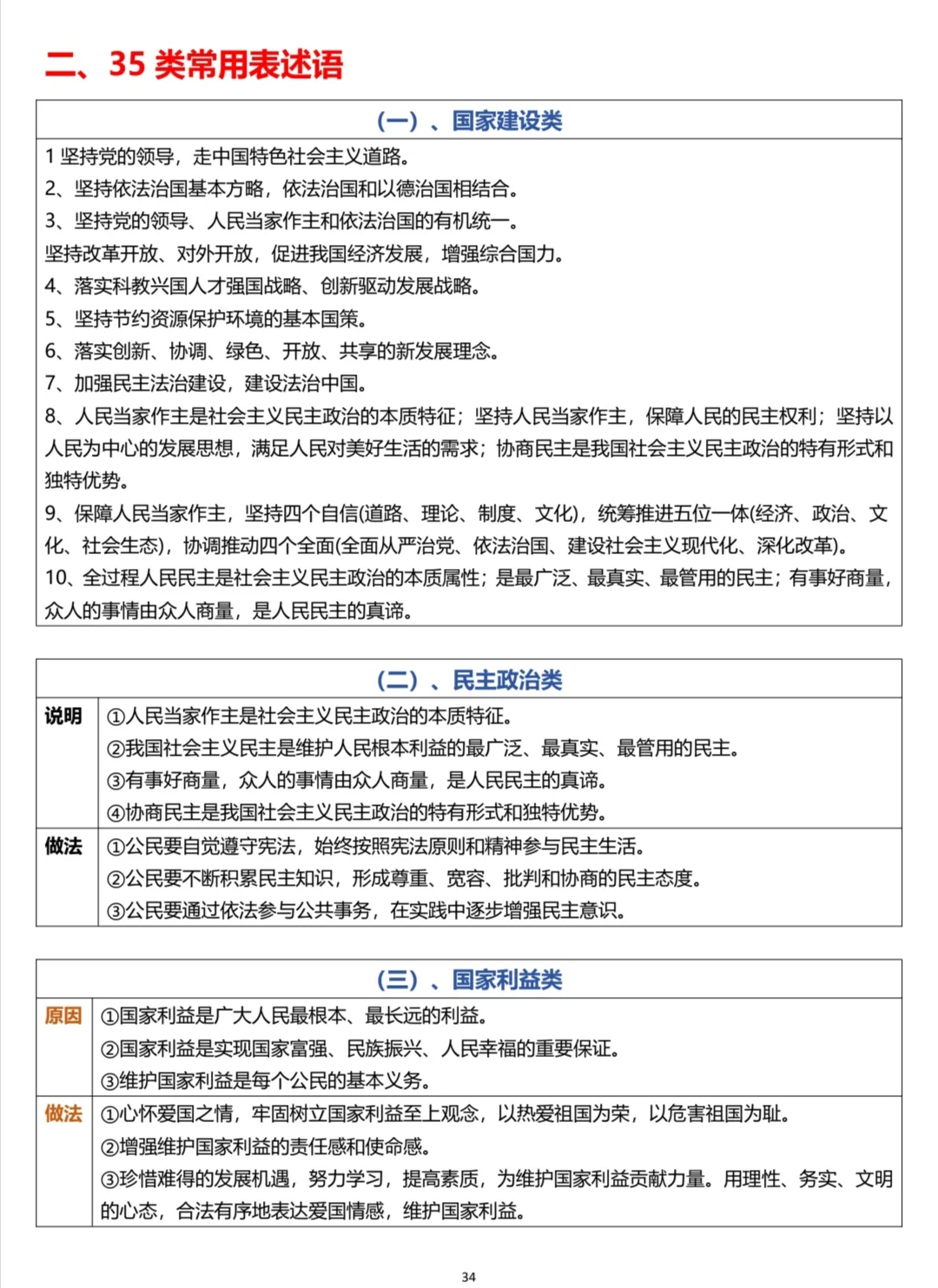 中考道法答题术语终于整理好了 第7张