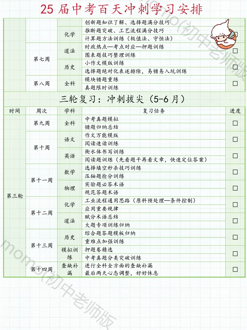 重中使用的！中考全科三轮复习学习计划 第4张