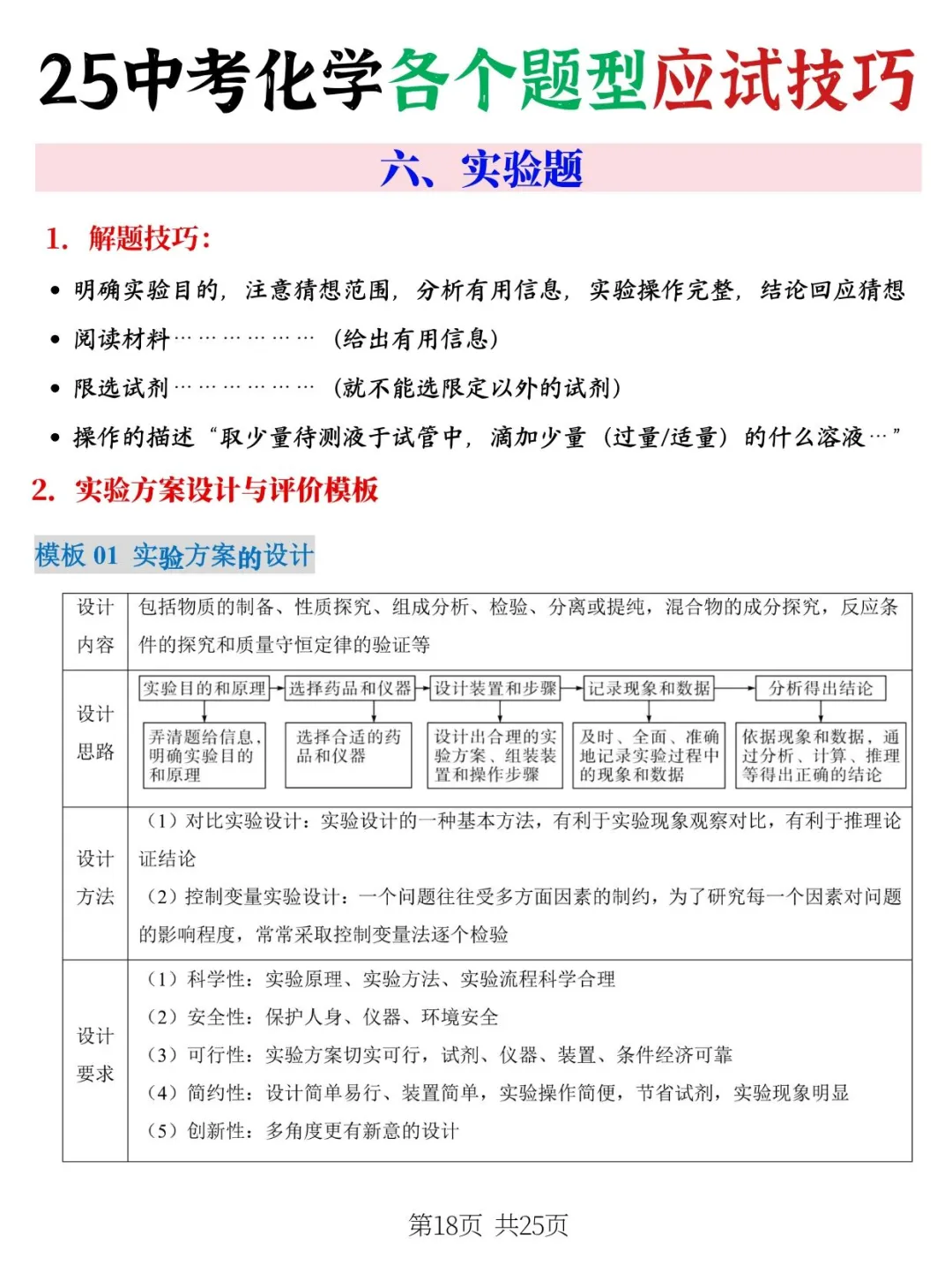 火箭班统一发的，中考化学各个题型应试技巧 第8张