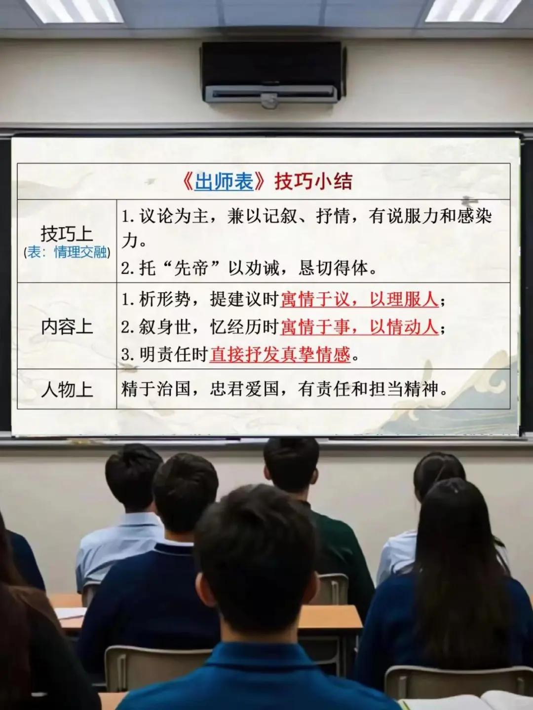 中考文言文复习课:谁是最佳谏人❓ 第12张