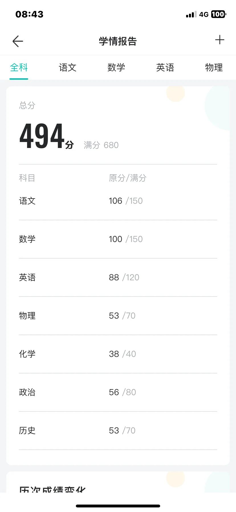 快中考了 这个成绩还有救命🆘 第1张