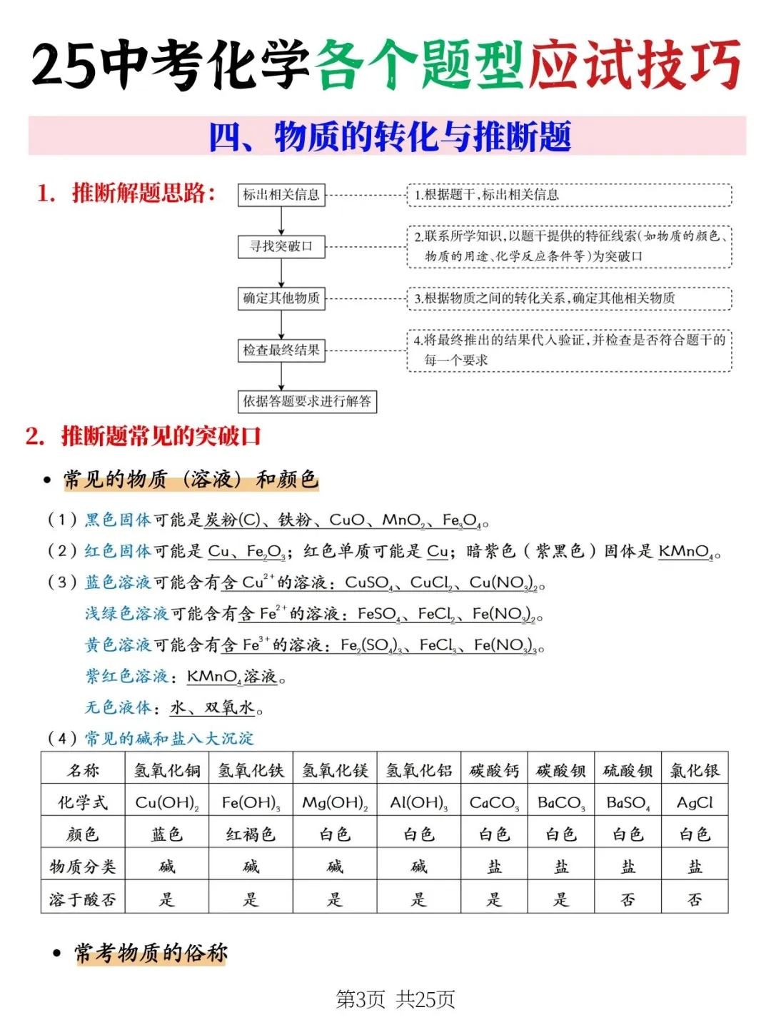 火箭班统一发的，中考化学各个题型应试技巧 第4张